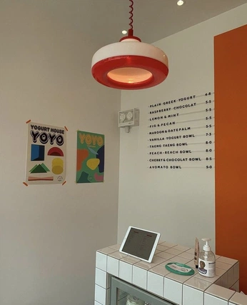 A cover of "Retail Design Guide" cluster. The owner is emelizabeth2497. The cluster consists of 6 elements.