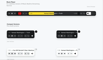A cover of "Marians' taste" cluster. The owner is produkthelt. The cluster consists of 2 elements.