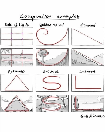 A cover of "composition" cluster. The owner is tashalee. The cluster consists of 12 elements.