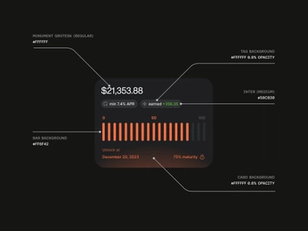 A cover of "UI design" cluster. The owner is caviarandfog. The cluster consists of 72 elements.