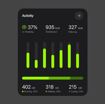 A cover of "UI" cluster. The owner is projectpraesens. The cluster consists of 87 elements.