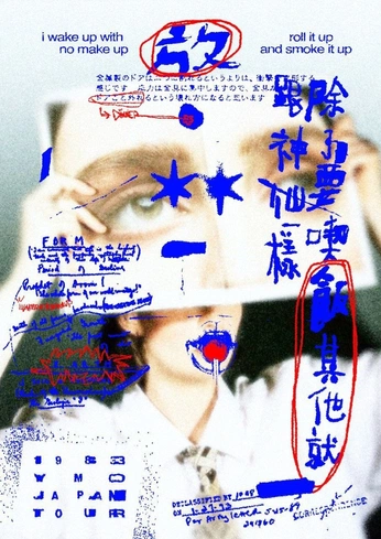 A cover of "post prod" cluster. The owner is duttypallete. The cluster consists of 1 element.