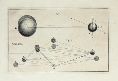 An image added by cosmos on Jul 10, 2024. May present: hypothesis of the universe, an original theory or new hypothesis of the universe, universe.