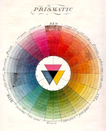 A cover of "Colour Theory" cluster. The owner is sukh.kaur. The cluster consists of 10 elements.