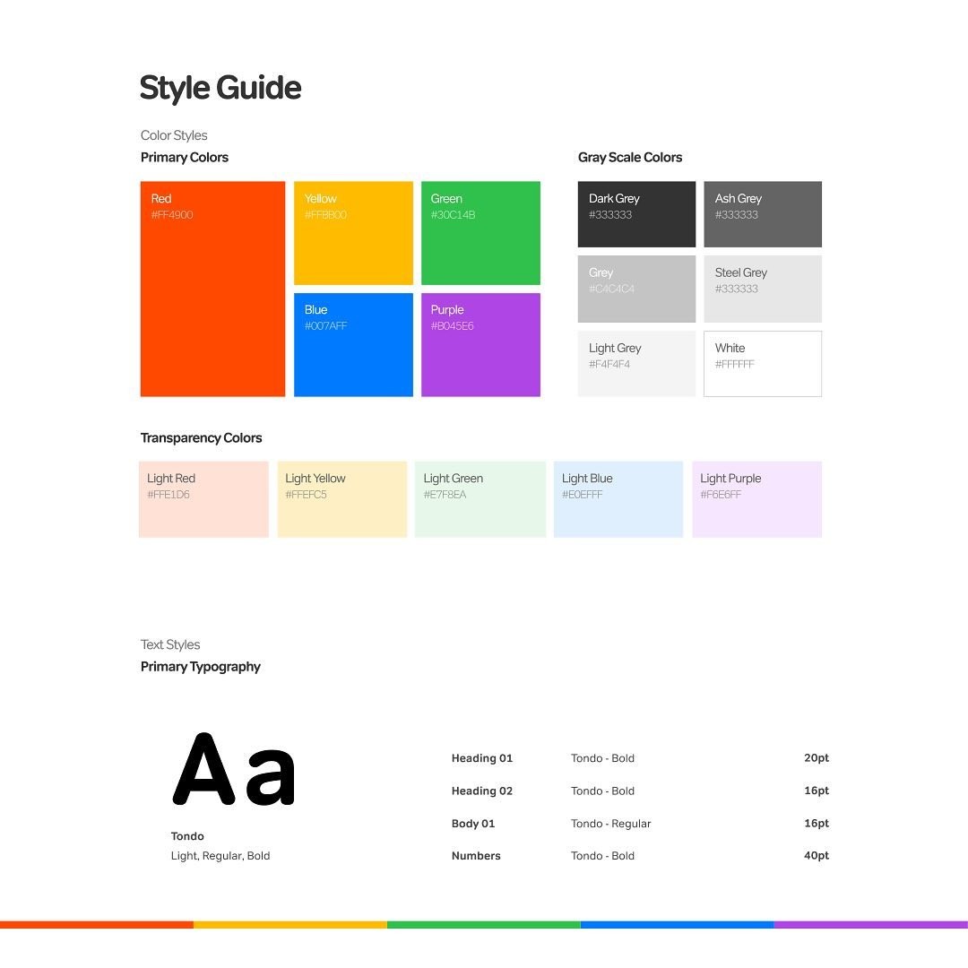 Styleguide