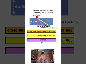 A cover of "Math" cluster. The owner is lrt.3d. The cluster consists of 1 element.