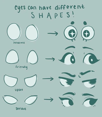 A cover of "art" cluster. The owner is fiishy707. The cluster consists of 143 elements.