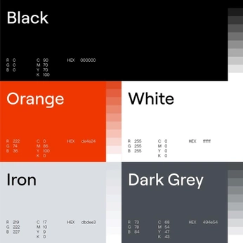A cover of "Manly design" cluster. The owner is sarabenfer. The cluster consists of 31 elements.