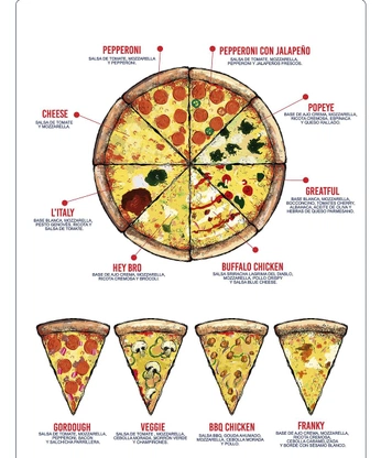 A cover of "Mad Pizza moodboard" cluster. The owner is spacexplorer. The cluster consists of 31 elements.