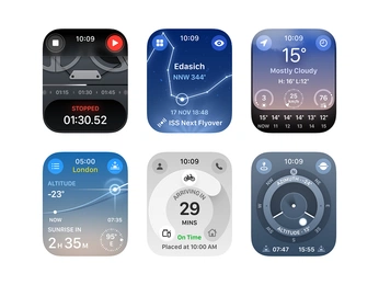A cover of "ui watch" cluster. The owner is su. The cluster consists of 5 elements.