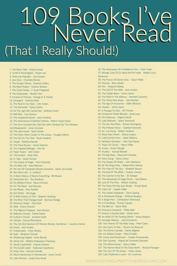 A cover of "Books" cluster. The owner is akemieeee. The cluster consists of 100 elements.