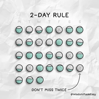 A cover of "Personal Growth" cluster. The owner is giancarlo. The cluster consists of 31 elements.