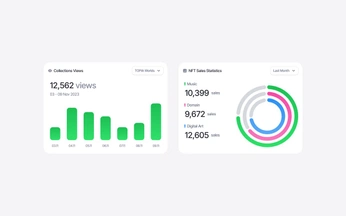 A cover of "UI" cluster. The owner is taeant. The cluster consists of 4 elements.
