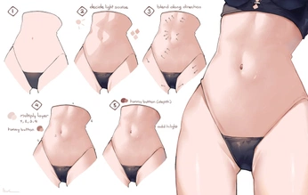 A cover of "DISEGNO" cluster. The owner is marghe.fly. The cluster consists of 2 elements.