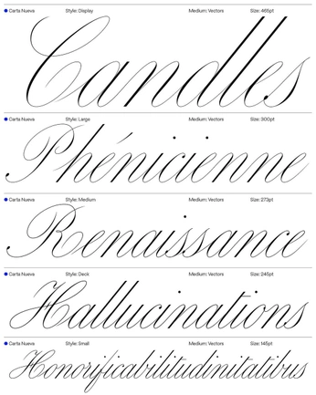 A cover of "Fonts" cluster. The owner is alvi.studio. The cluster consists of 1 element.