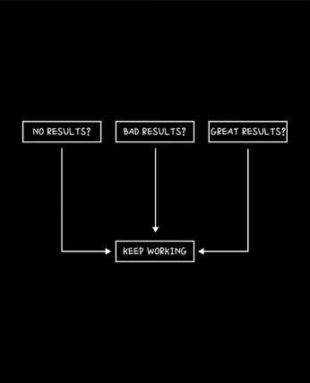 A cover of "matt graphics" cluster. The owner is nukystudio. The cluster consists of 6 elements.