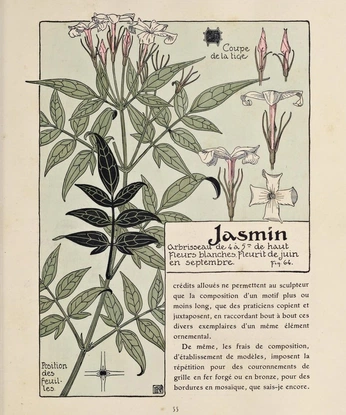 A cover of "Posters" cluster. The owner is frederiquev. The cluster consists of 20 elements.