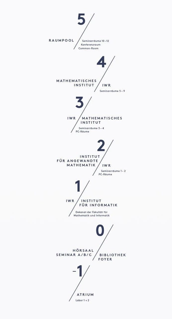 A cover of "Academy" cluster. The owner is purpleone. The cluster consists of 3 elements.