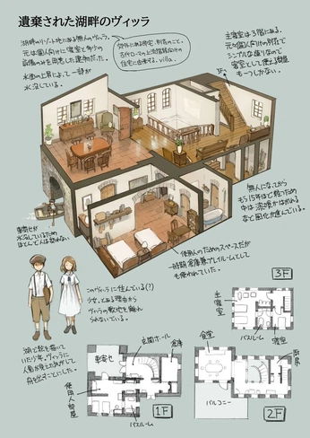 A cover of "Mimari" cluster. The owner is aysenisasakarya. The cluster consists of 1 element.