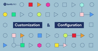 A cover of "Product design" cluster. The owner is lennygris. The cluster consists of 5 elements.
