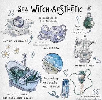 A cover of "sea witch" cluster. The owner is lunatikcherry. The cluster consists of 18 elements.