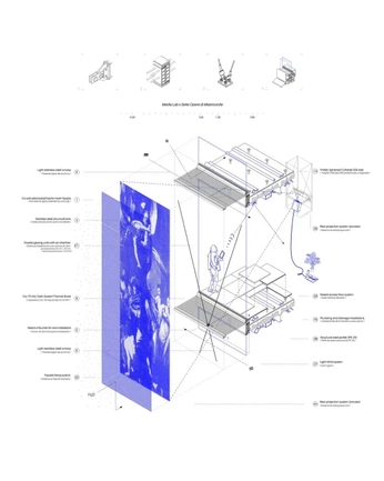A cover of "Technical" cluster. The owner is ianme. The cluster consists of 2 elements.