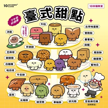 A cover of "10秒鐘教室" cluster. The owner is kaviaz. The cluster consists of 1 element.