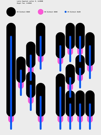 Cluster element