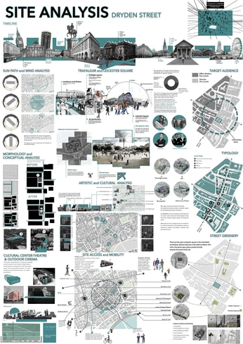 A cover of "Territory" cluster. The owner is carterbarnes. The cluster consists of 1 element.