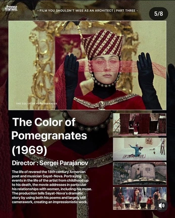 A cover of "watchlist" cluster. The owner is mothh. The cluster consists of 6 elements.