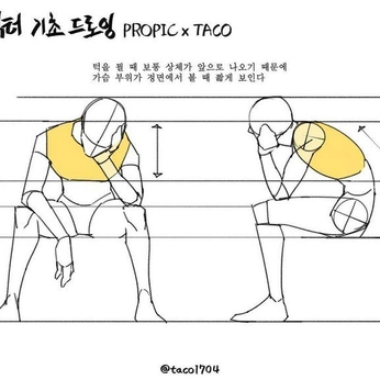 A cover of "propic x taco whole body" cluster. The owner is krumii. The cluster consists of 32 elements.