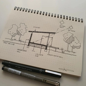 A cover of "Croquis" cluster. The owner is valgreen. The cluster consists of 5 elements.