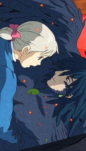 A cover of "Studio Ghibi" cluster. The owner is gunterthewarrior. The cluster consists of 14 elements.