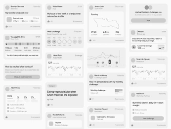 A cover of "ui" cluster. The owner is peribee. The cluster consists of 1 element.