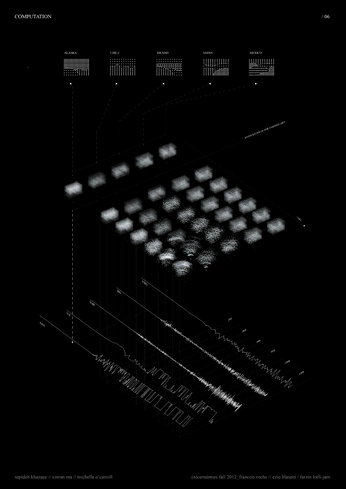 A cover of "isometric" cluster. The owner is cleme. The cluster consists of 13 elements.