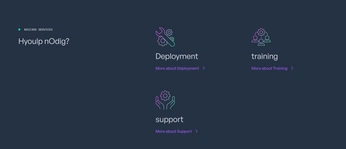 A cover of "Icons" cluster. The owner is paulmcgurk. The cluster consists of 28 elements.