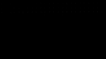 A cover of "digital" cluster. The owner is yuckqr. The cluster consists of 7 elements.