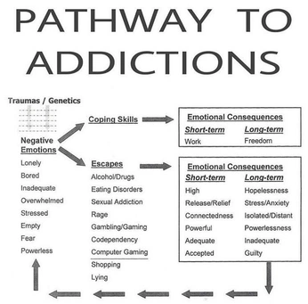 A cover of "remaking" cluster. The owner is earthmover. The cluster consists of 8 elements.