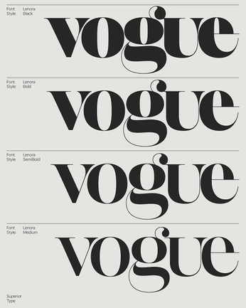 A cover of "typography" cluster. The owner is radtyl. The cluster consists of 13 elements.