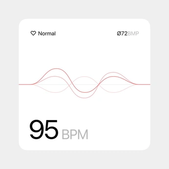 A cover of "Ultra transform '24" cluster. The owner is snehatea. The cluster consists of 2 elements.