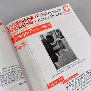 A cover of "Typographic" cluster. The owner is jordytb. The cluster consists of 4 elements.