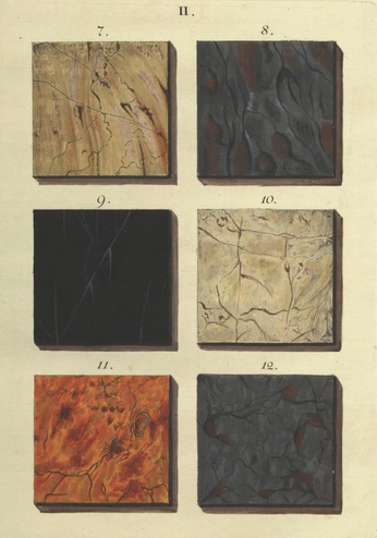 A cover of "PAGE" cluster. The owner is lunalilia. The cluster consists of 3 elements.