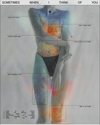 A cover of "bodies" cluster. The owner is kellykerin. The cluster consists of 20 elements.
