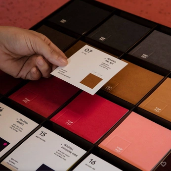 A cover of "waves" cluster. The owner is niche.ak. The cluster consists of 1 element.