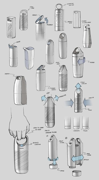 A cover of "Product Analysis" cluster. The owner is liaazaffonato. The cluster consists of 14 elements.