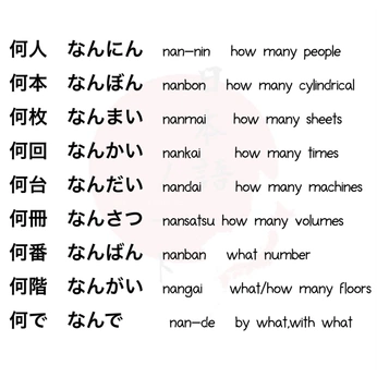 A cover of "Japanese" cluster. The owner is manekiko. The cluster consists of 37 elements.