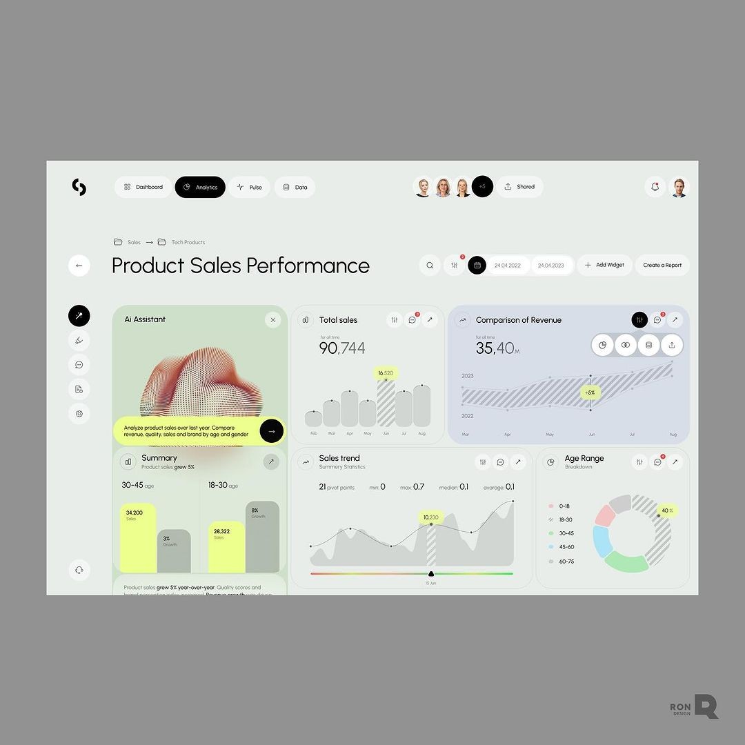 An Instagram carousel post added by duusamm on Jun 13, 2024. The author is @rondesignlab.