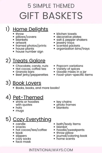 A cover of "Gift Ideas" cluster. The owner is annpc. The cluster consists of 4 elements.