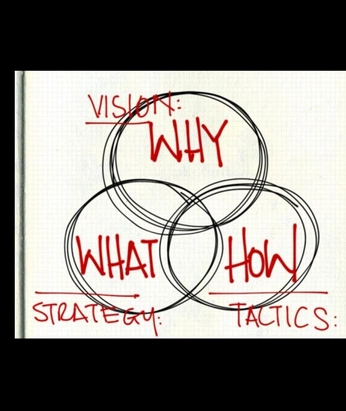 A cover of "Showreel" cluster. The owner is luc.mrh. The cluster consists of 24 elements.