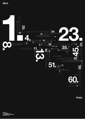 A cover of "typeface_inspo+" cluster. The owner is cloudstudio. The cluster consists of 21 elements.